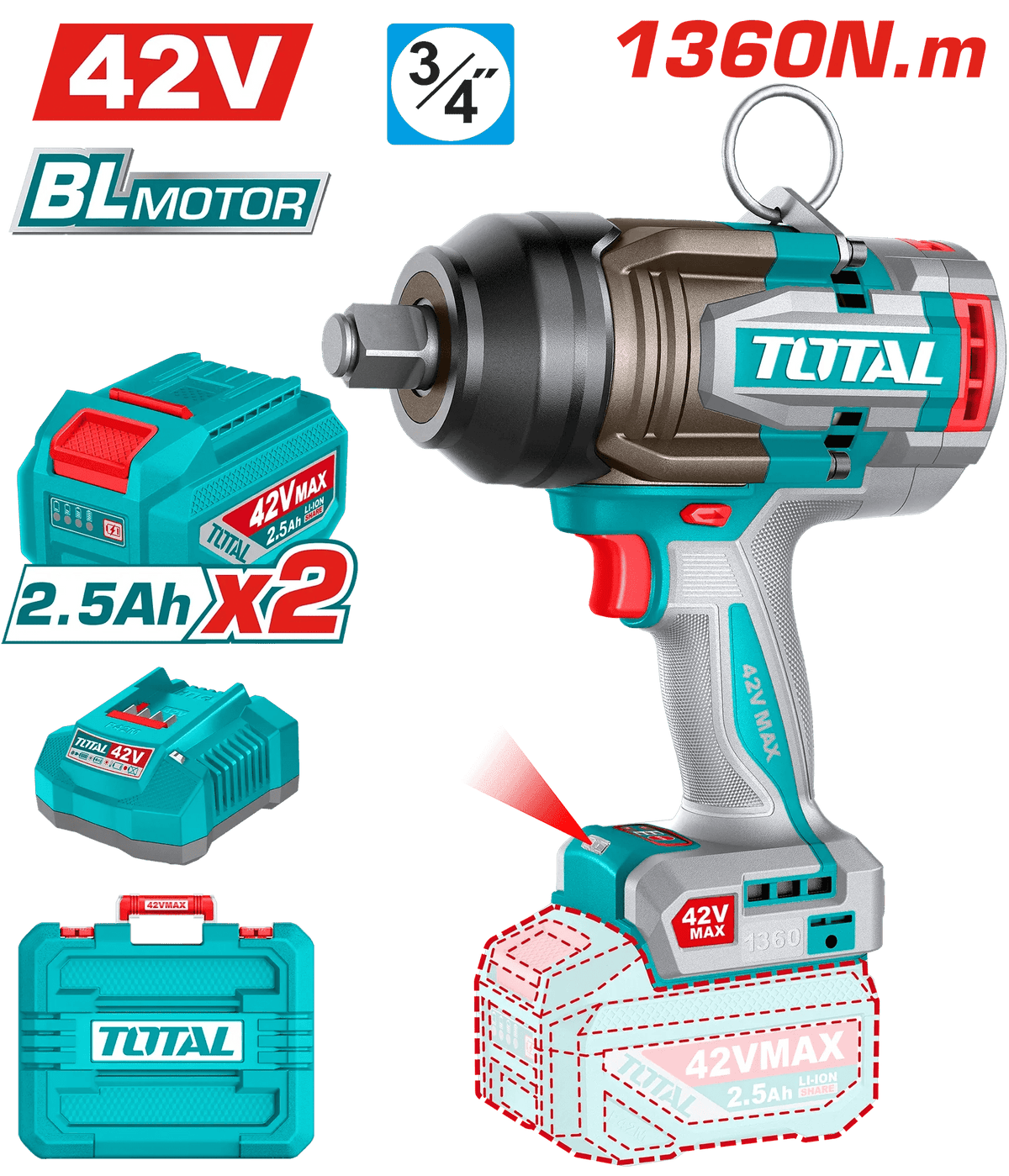 Clé à chocs sans fil – TOTAL TIWLI421362 - SME IMPORT