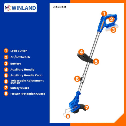 Coupe bordure 20v WADFOW WGTP5116 - SME IMPORT