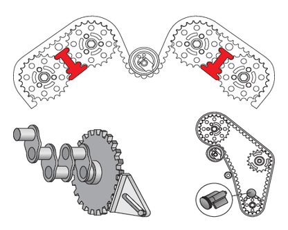 KIT DE VERROUILLAGE DE DISTRIBUTION 8PCS — YATO YT-0633 - SME IMPORT
