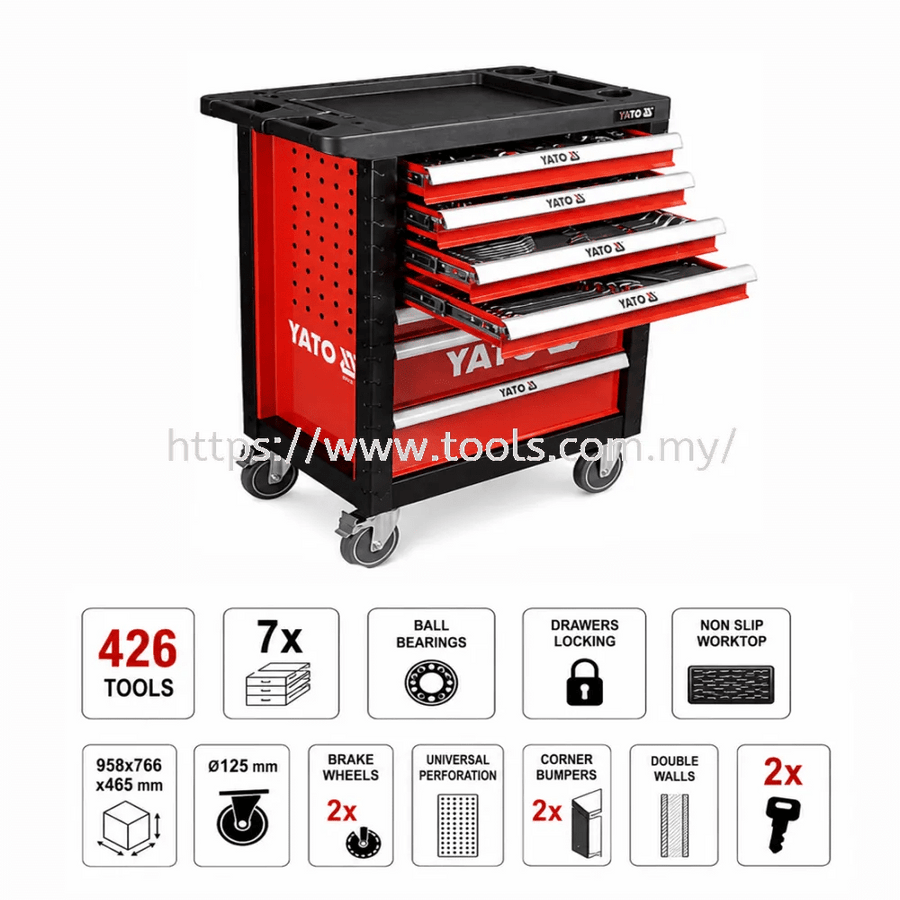 Servante d'atelier – YATO YT-55309 - SME IMPORT