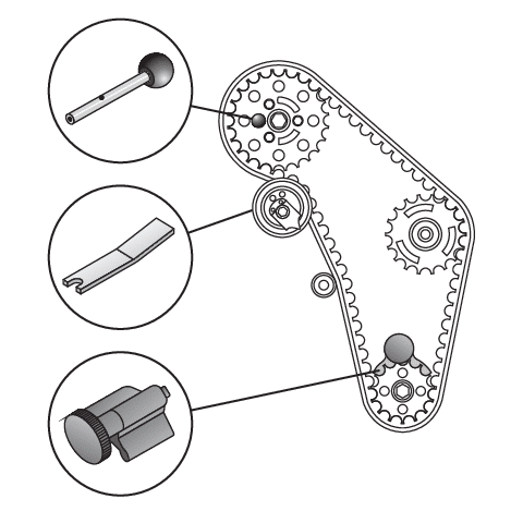 YATO YT-0632 – Kit de calage et blocage de distribution moteur, 3 pièces - SME IMPORT